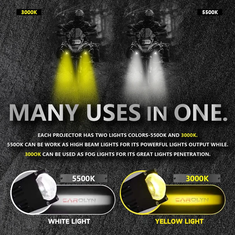 Led Headlight Bumper Fog Lamps Projector Lens Work Light Mini Driving Light Auxiliary Lights For Car Motorcycle Bar Spotlights