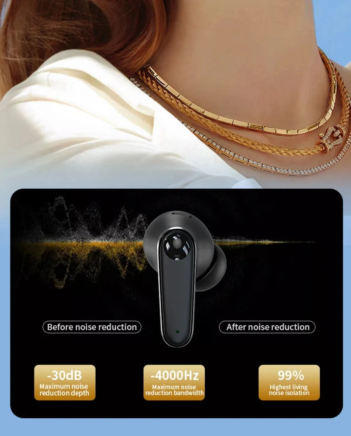 Smart Touch Control Translation Headphones Language Translator Bluetooth Wireless Earphone Noise Cancelling Music Sports Earbuds