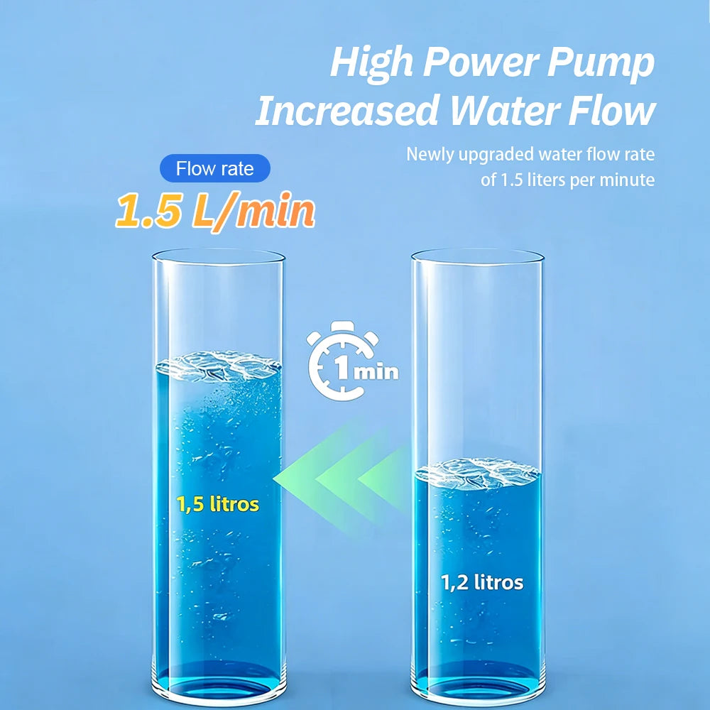 TUNGFULL 12V Electric Water Pump for Kitchen Faucet Galley Automatic Suction 1.5 L/min - Caravan Motorhome Boat Water Pump
