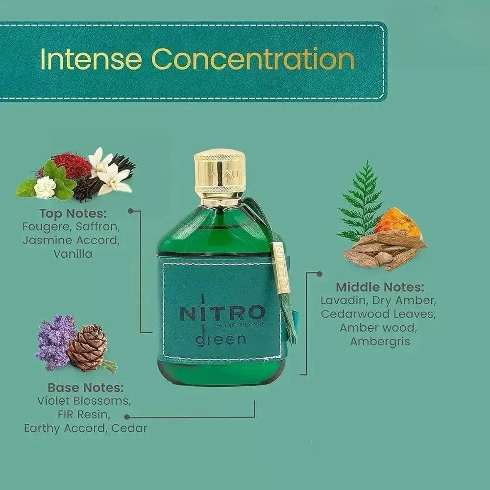Luxury Men Eau De Parfum Spray, Long Lasting Fragrance, Premium Scent, Nitro Red Blue Black Green Similar Perfume, 100ml