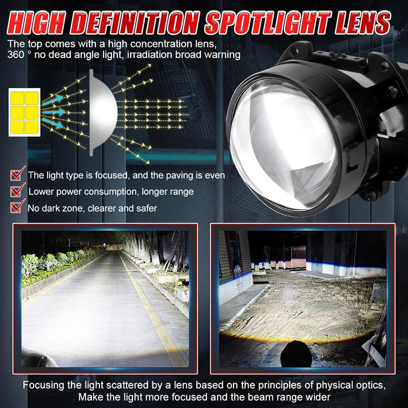 2.5 Inch Bi Led Projector Lens Led Light For H4 H7 9005 9006 Car Headlight Bulbs High Low Beam 6000K Diodes 160W Turbo Auto Lamp