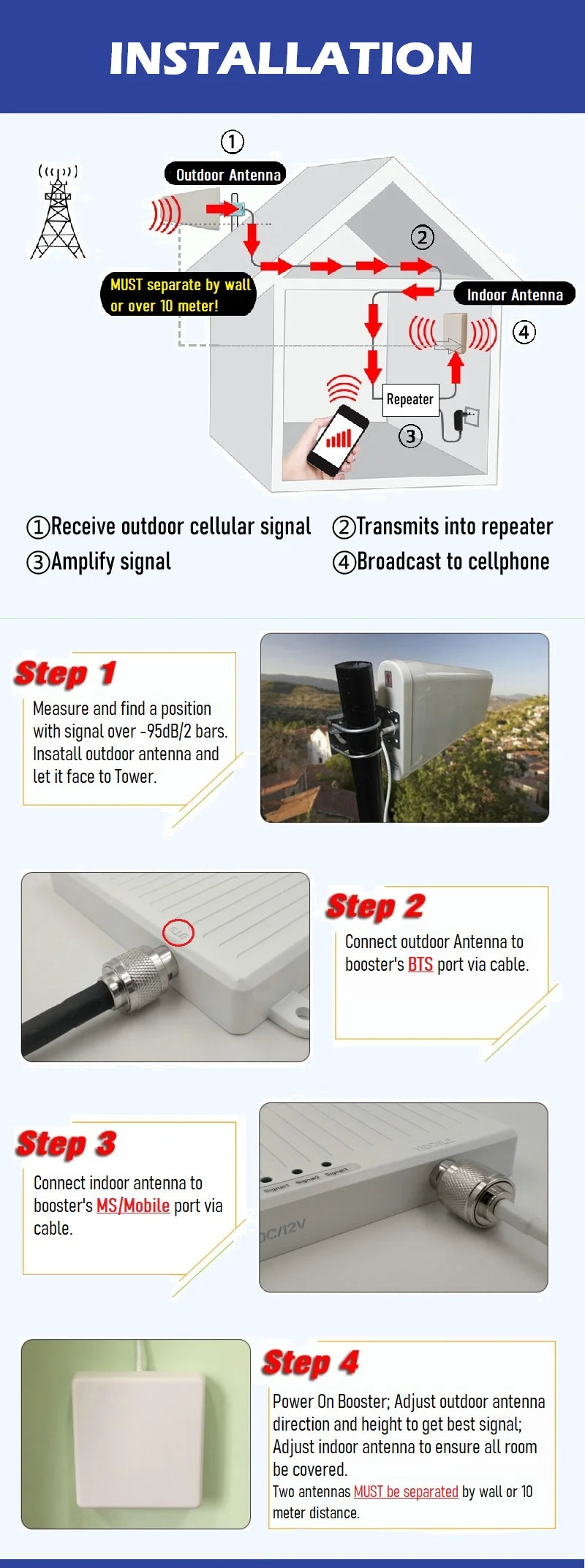 2 Antennas 5G 5-Band Cellular Amplifier Signal Booster Repeater Three EE O2 Virgin Vodafone B28 700 B20 800 900 1800 2100 2600