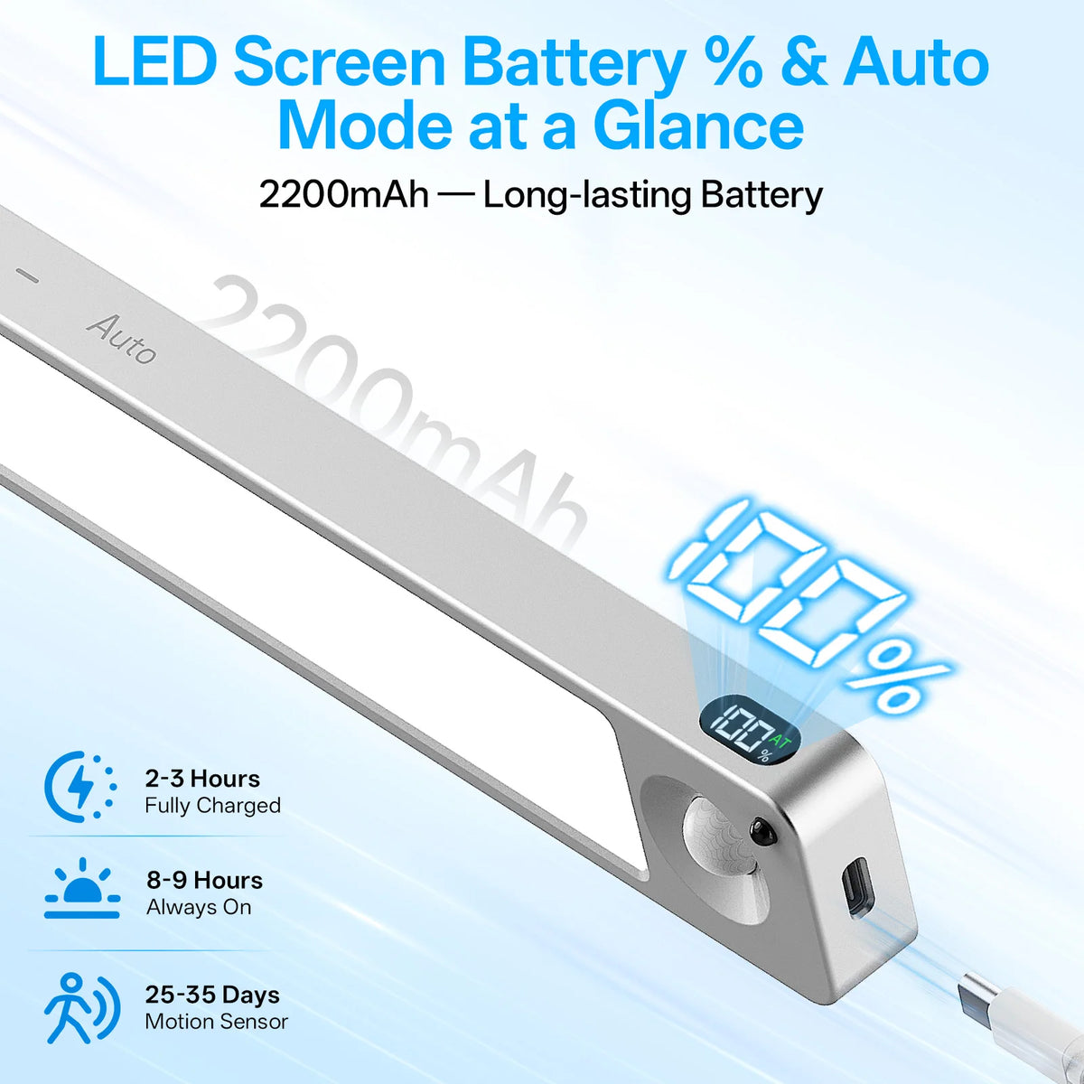 PZSUNLY LED Cabinet Light Rechargeable Motion Sensor Lamp 2200mAh Battery Display Touch 3 Color Type-C Magnetic Light Kitchen Wardrobe Bedroom Indoor Lamp